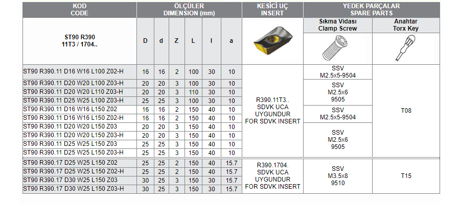 ST90 R390 11T3 / 1704 (SDVK)